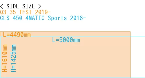 #Q3 35 TFSI 2019- + CLS 450 4MATIC Sports 2018-